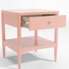 Mesa de Noche Bluey - Imagen 4